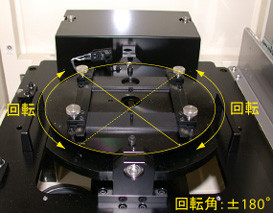 高速相位差测量装置 RE-200