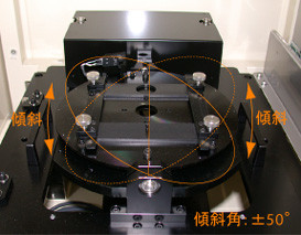 高速相位差测量装置 RE-200